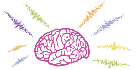 Brain Waves