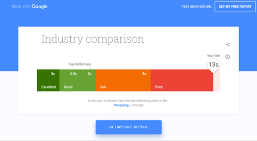 Comparison chart