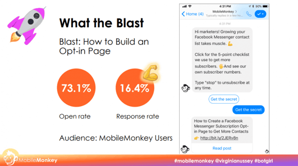 Facebook Messenger for Business Growth - supporting graphic